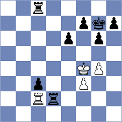 Ogloblin - Popadic (Chess.com INT, 2020)