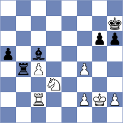 Shtyka - Lauridsen (Chess.com INT, 2021)