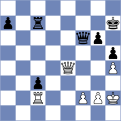 Mkrtchyan - Turzo (chess.com INT, 2023)