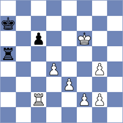 Hua - Jiganchine (chess.com INT, 2023)