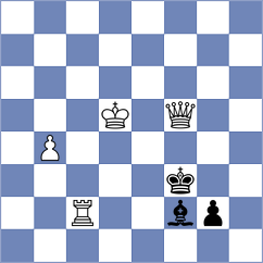 Kiseleva - Horak (chess.com INT, 2023)