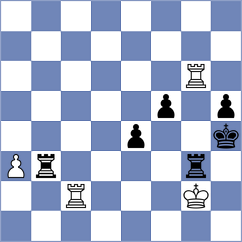 Deuer - Vlassov (chess.com INT, 2023)