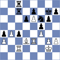 Lohani - Daurimbetov (chess.com INT, 2023)