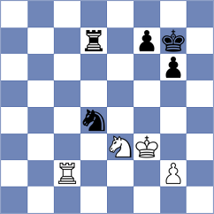 Janaszak - Aghasiyev (Chess.com INT, 2020)