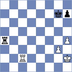 Vitiugov - Harika (chess.com INT, 2022)