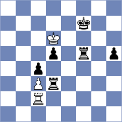 Gonzalez - Adla (chess.com INT, 2023)