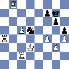 Devaev - Wagh (chess.com INT, 2022)