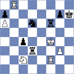 Klyukin - Cruz Lledo (Chess.com INT, 2019)