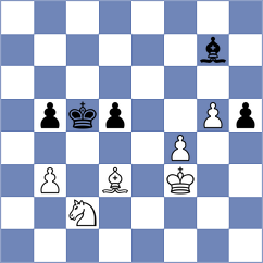 Hajiyev - Bonin (chess.com INT, 2023)