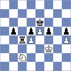 Pichot - Kozlov (chess.com INT, 2022)