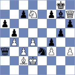 Novikova - Mendoza (Chess.com INT, 2021)