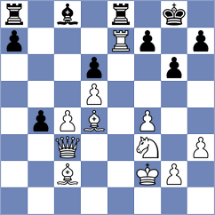 Tabuenca Mendataurigoitia - Mishra (chess.com INT, 2023)