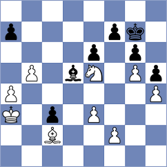 Todorovic - Rytenko (Chess.com INT, 2021)