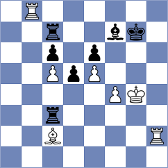 Berezin - Avazkhonov (chess.com INT, 2023)