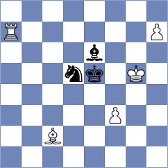 Makarian - Zemlyanskii (chess.com INT, 2023)
