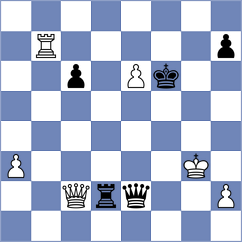 Gandhi - Pandey (chess.com INT, 2021)