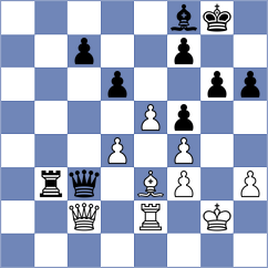 Hrescak - Herman (chess.com INT, 2023)