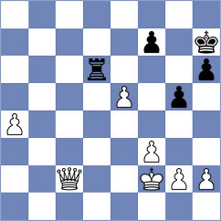 Khan - Hamid (Chess.com INT, 2020)