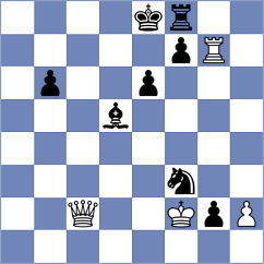Gracia Alvarez - Thiel (chess.com INT, 2023)