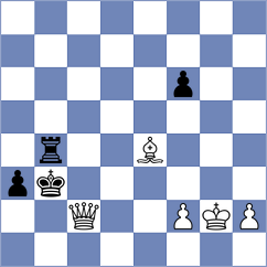 Willy - Martinez Ramirez (chess.com INT, 2023)