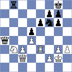 Sjugirov - Bluebaum (Chess.com INT, 2021)