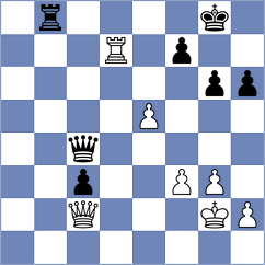 Curtis - Jovic (chess.com INT, 2023)