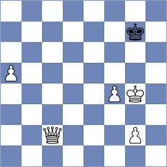 Reprintsev - Weisz (chess.com INT, 2023)
