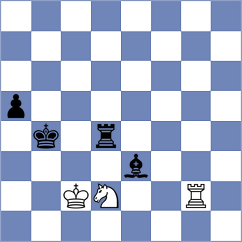 Vitiugov - Donchenko (chess.com INT, 2022)