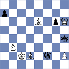Sharshenbekov - Nilsen (chess.com INT, 2023)