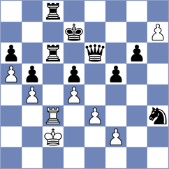 Bilych - Anand (chess.com INT, 2023)