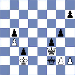 Stanisz - Womacka (chess.com INT, 2023)