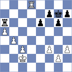 Tologontegin - Legenia (chess.com INT, 2022)