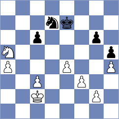 Boldoo - Osiecki (chess.com INT, 2023)