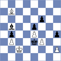 Melikhov - Wagner (chess.com INT, 2022)