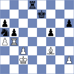 Golubovskis - Marin Ramirez (Chess.com INT, 2018)