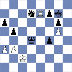 Suarez Uriel - Blohberger (chess.com INT, 2022)