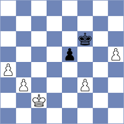 Samunenkov - Petrovic (chess.com INT, 2022)