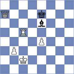 Trakru - De Souza (chess.com INT, 2024)