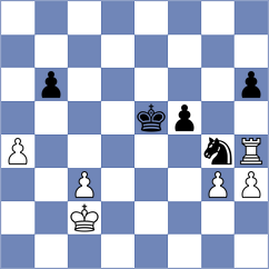 Szyszylo - Harish (chess.com INT, 2022)