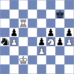 Pultinevicius - Matinian (chess.com INT, 2022)