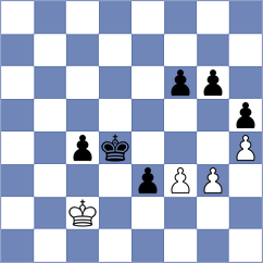 Leschinsky - Wagner (chess.com INT, 2022)