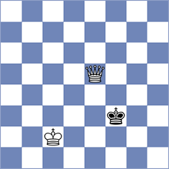 Quirke - Jiganchine (chess.com INT, 2023)