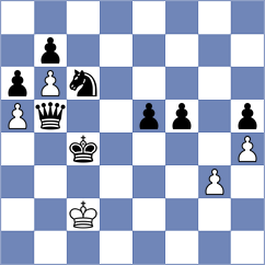 Bashirli - Devaev (Chess.com INT, 2021)