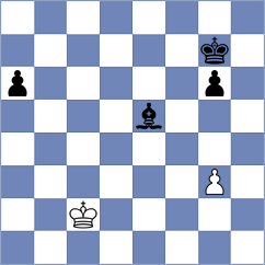 Atanejhad - Castillo Pena (Chess.com INT, 2020)