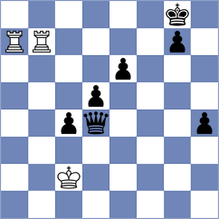 Ajay - Har Zvi (Chess.com INT, 2020)