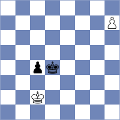 Okike - Dobrikov (chess.com INT, 2023)