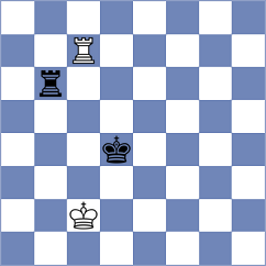 Popadic - Trakru (Chess.com INT, 2020)