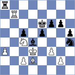 Narayanan - Kamsky (chess.com INT, 2022)