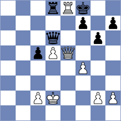 Rasulov - Ivanov (Chess.com INT, 2019)