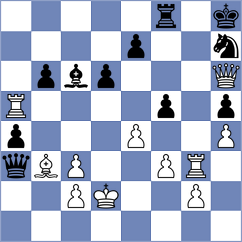 Madaminov - Djokic (chess.com INT, 2023)